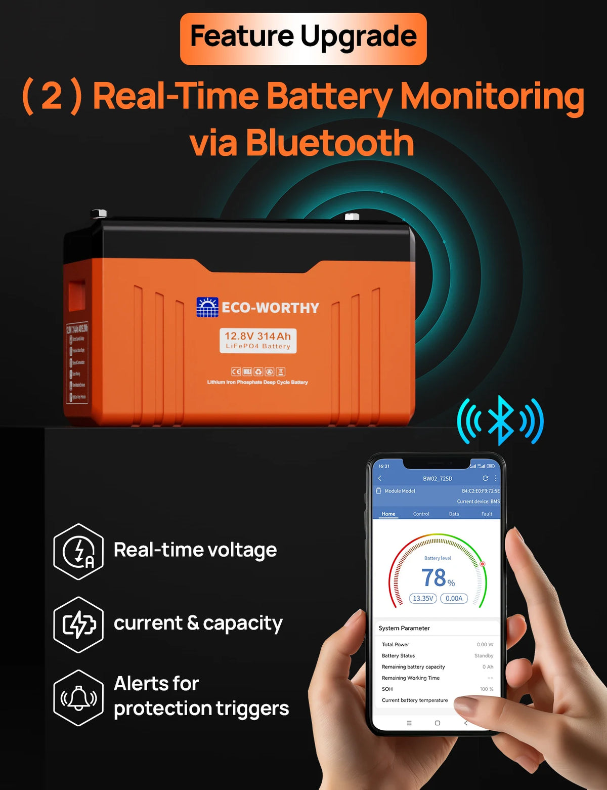 ECO-WORTHY 12V 314AH LiFePO4 Lithium Battery Bluetooth with SOC LEDs, Low Temp Protection, 3840WH, for Off-Grid RV