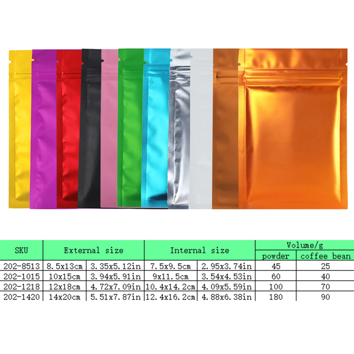 Eco-friendly Self Seal Bags Frosted Clear Zip Lock Pouch Heat Sealing Aluminum Foil Mylar Pouches Reusable Zip Food Storage Bag