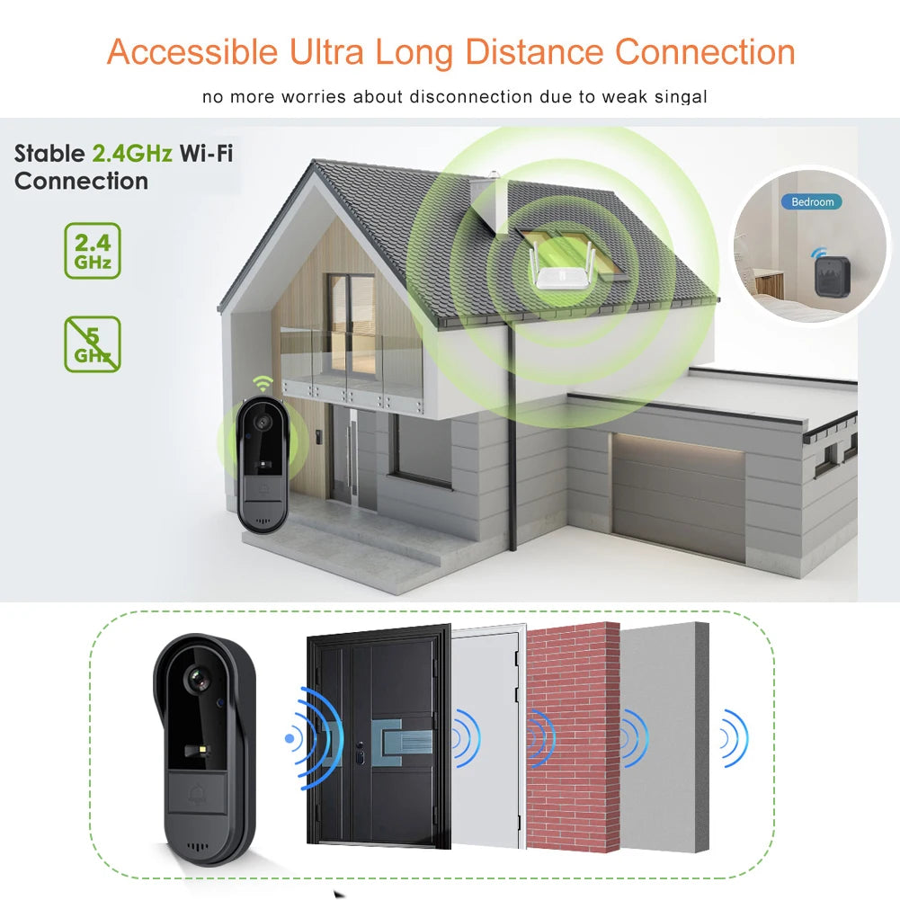 XBIBI Tuya WiFi doorbell  2-way HD 1080P, microSD/cloud, waterproof, 1000mAh battery, long standby,Wireless Security Camera