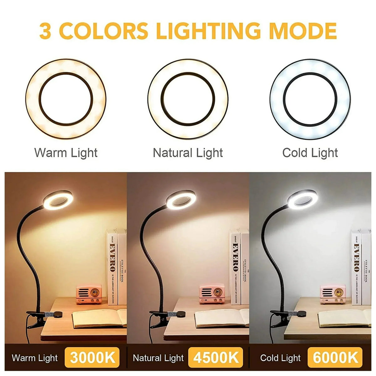 LED Clip-On Magnifying Desk Lamp 5X Magnifier USB Powered 3 Colors 10 Levels Dimmable Adjustable Flexible Gooseneck Sturdy Metal Clamp Base Makeup Reading Craft Repair Sewing Hobby Light for Office Study Bedroom Living Room W