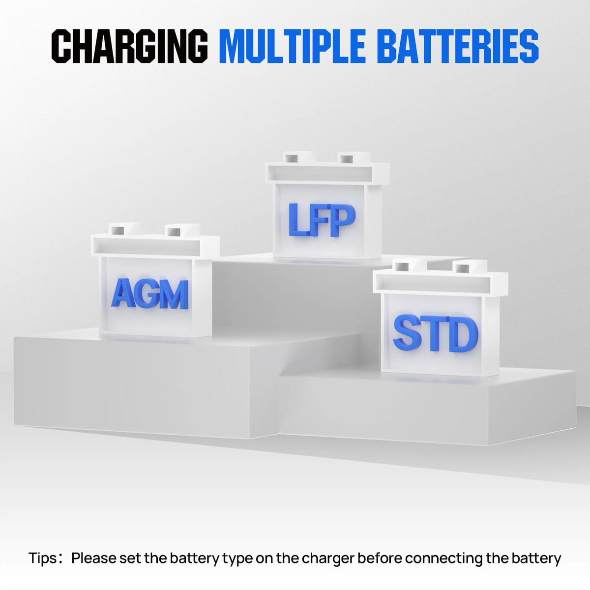 ECO-Worthy 12V/24V 20A Smart Battery Charger Maintainer, Auto Voltage Detect for LiFePO4 Lead-Acid with Multi-Current Options 5A