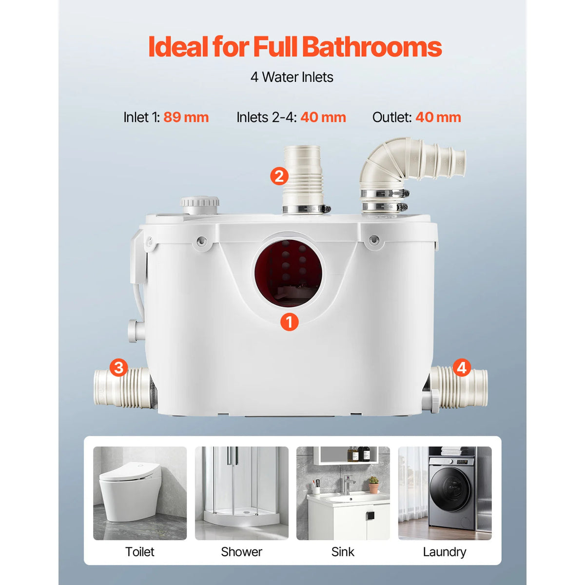 SucceBuy Macerator Pump 500W/700W/900W/1200W Waste Water Disposal Upflush Machine for Toilet, Basement, Shower, Laundry, Bathtub